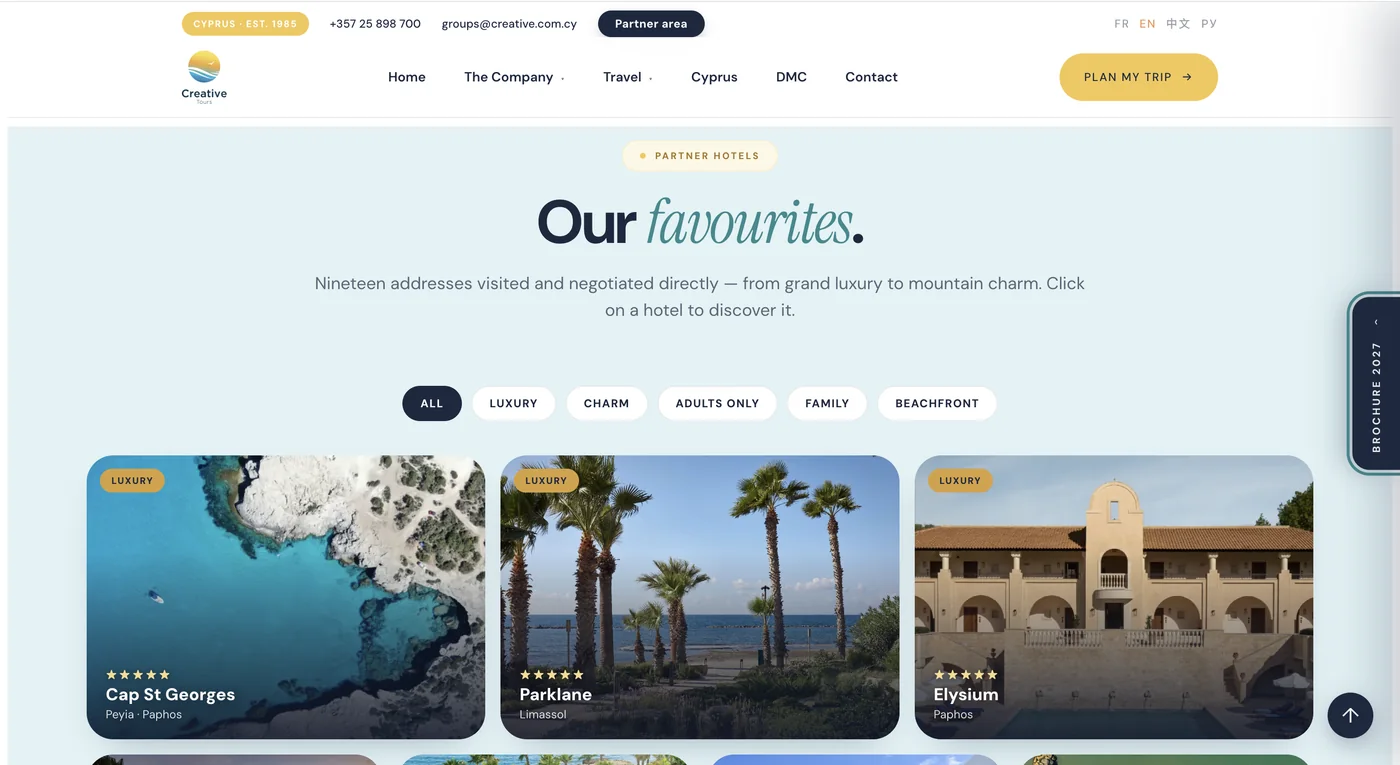 Hotels · the collection