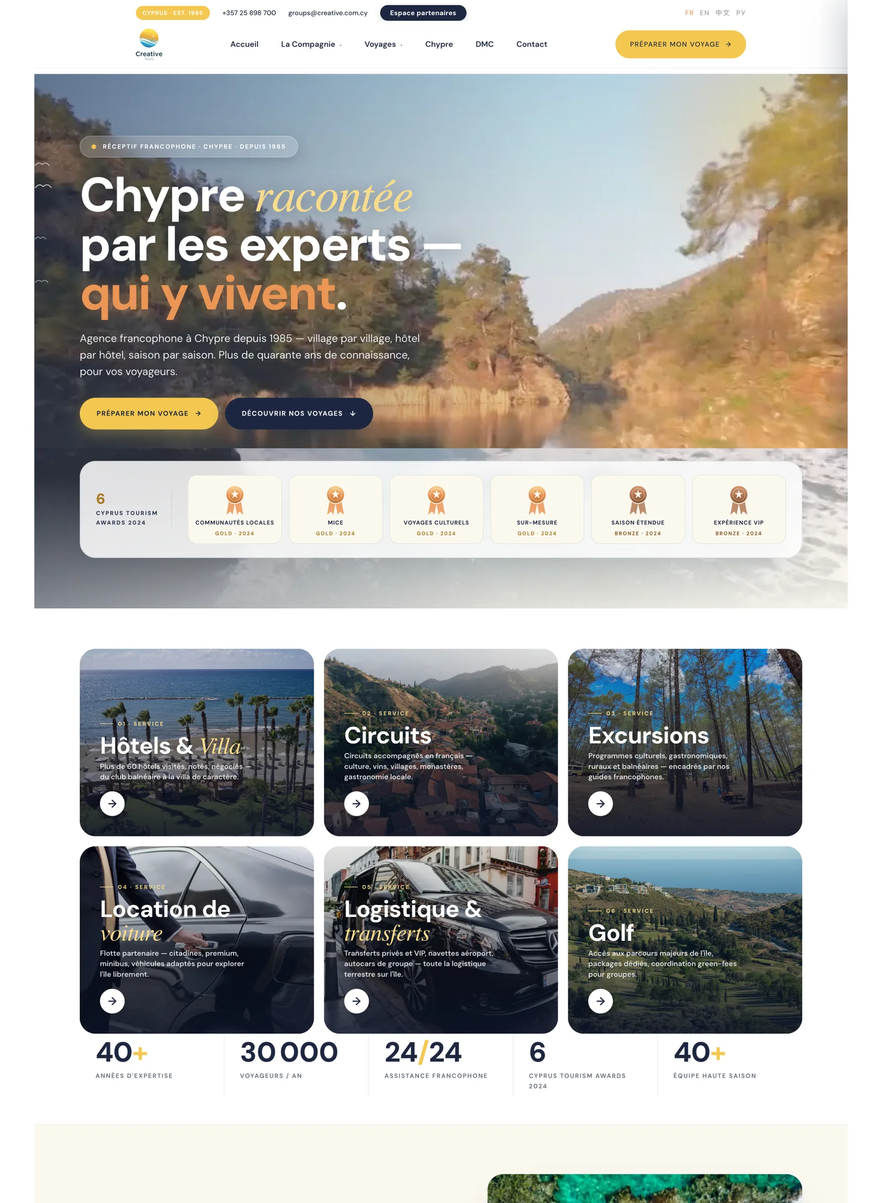 Creative Tours — the full page, scrolled top to bottom inside a browser frame